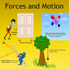 Forces and Motion